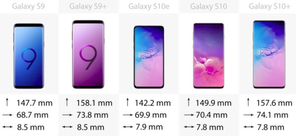 galaxy s9 to s10 size compare