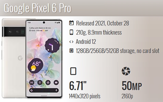 Google Pixel 6 Pro Specs