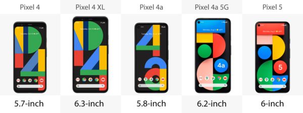 pixel size comparison