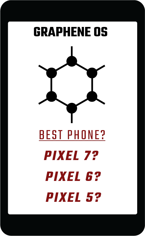 what is best degoogled phone to use with graphene OS?