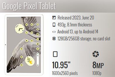 pixel-tablet-specs