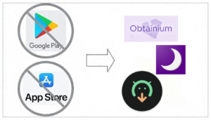 deGoogled Phone Recommended Apps 2 app stores